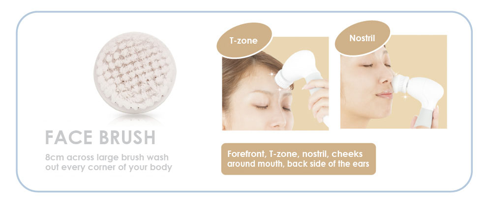 顔用フェイスポイントブラシ。洗いにくい細かい部分の角質、毛穴の汚れも優しく洗い落とします。Tゾーン、小鼻、おでこ、Tゾーン、小鼻、頬、口周り、耳の裏