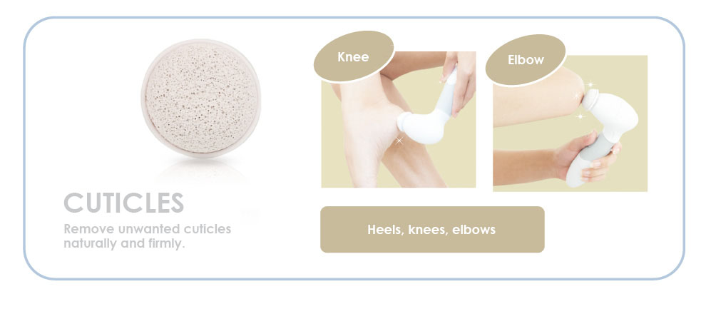 角質用軽石アタッチメント。不要な角質を無理なく、しっかり取り除きます。かかと、ひじ、かかと、ひざ、ひじ