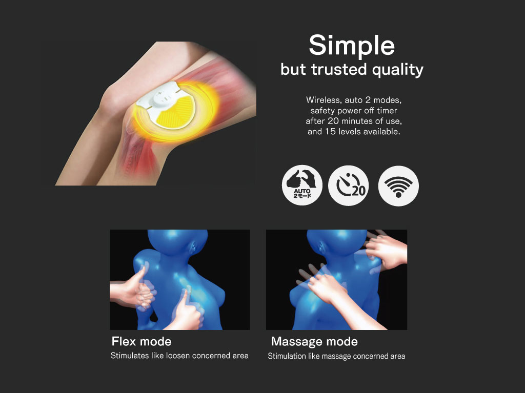 シンプルなのに確かな品質。コードレスシンプル薄型デザインなのにオート2モードやセーフティー20分自動電源オフ機能、強さ調節15段階等、確かな機能が備わっております。ほぐしモード。患部を心地よくほぐすような刺激です。もみモード。患部をもみ押すような刺激です。