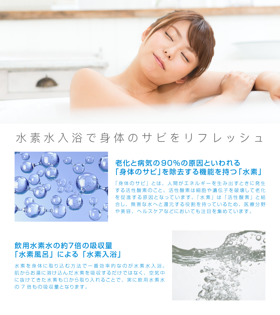 水素発生装置　AQUTIVE SPA 水素風呂 水素風呂 Spahare EX スパーレEX、水素ガス濃度を測定しました。