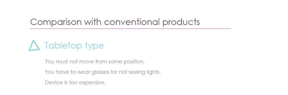 従来までの家庭用光エステ比較。卓上タイプ。同じ場所と同じ姿勢を保たなければなりません。光を直視しないよう専用の保護グラスが必要です。高価なものが多いです。