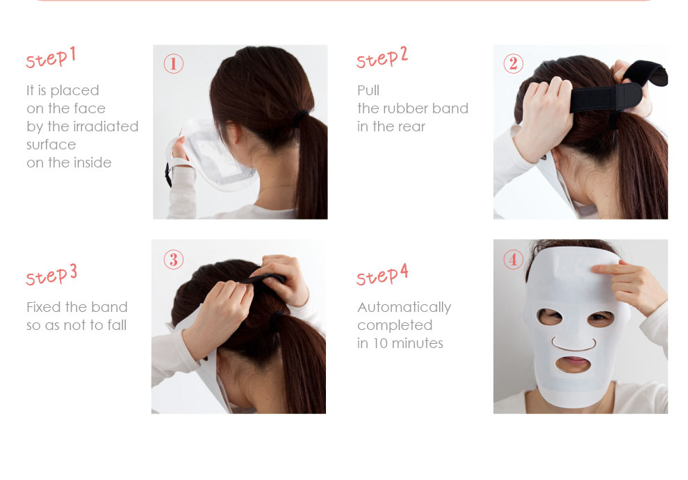 IPLフォト照射面を内側に、肌上にのせます。固定ゴムバンドを後方に引っ張ります。ずれ落ちない程度のところで固定します。照射後、約10分で電源が自動オフしトリートメントが終了します。